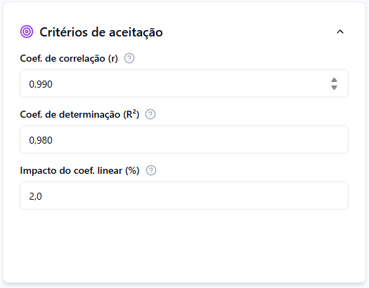Critérios Personalizados
